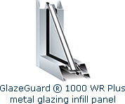 GlazeGuard ® 1000 WR Plus